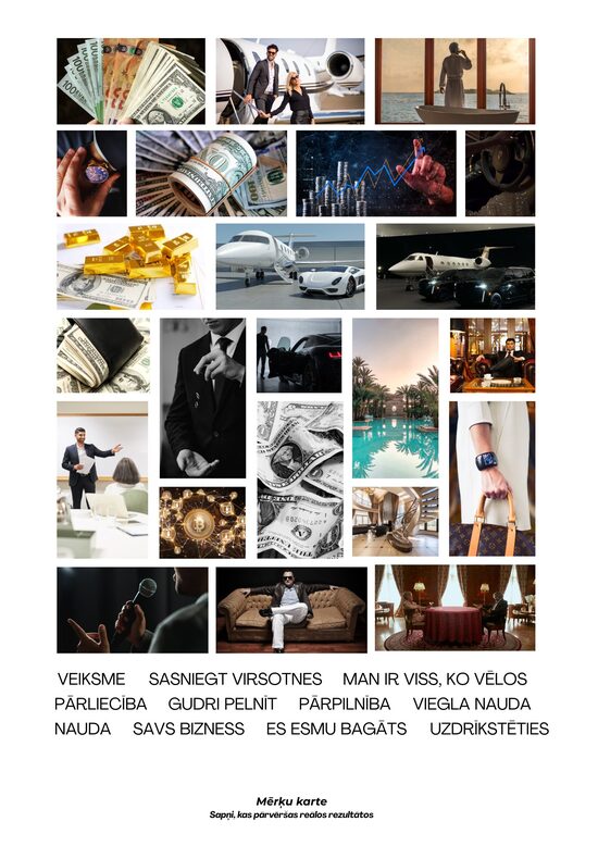 Mērķu kartes UZLĪMES Darbs/personīgā izaugsme vīrietim